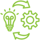 Implementation Implementation