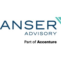 New Anser Advisory Logo