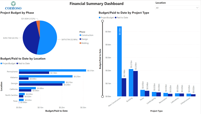 financial-demo-1