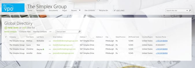Global Directory