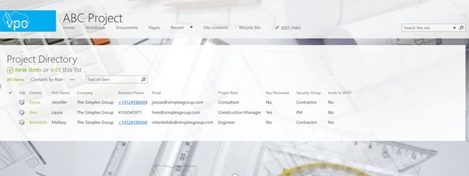 Project Directory