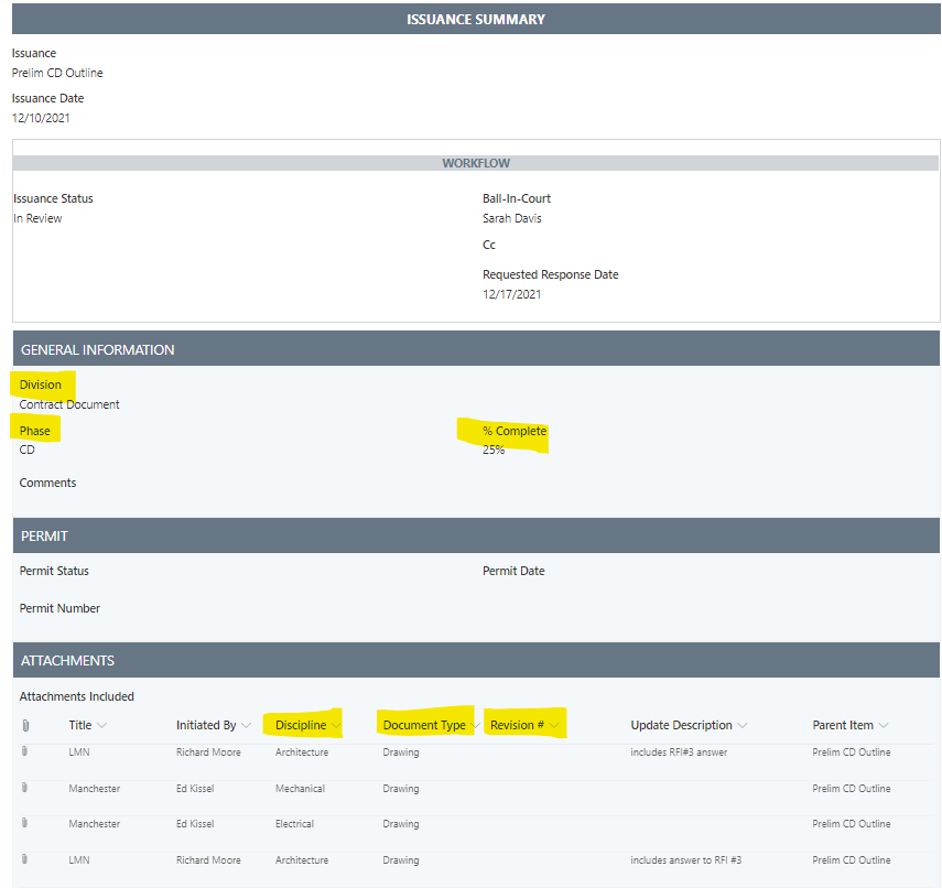 [Metadata] in Construction Management Collaboration: VPO's Issuance Summary