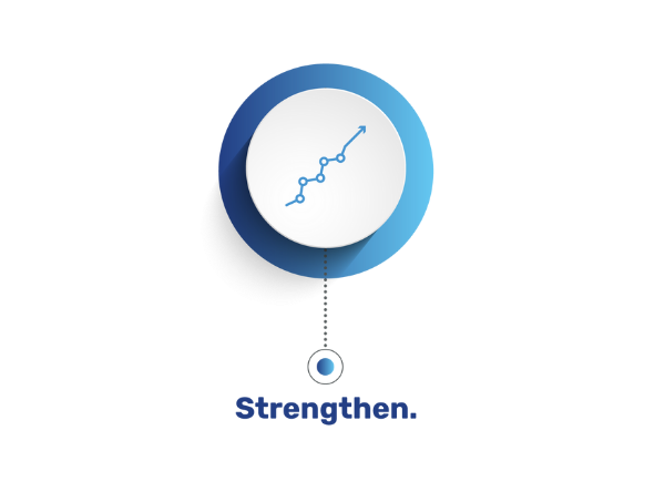 STRENGTHEN STRENGTHEN